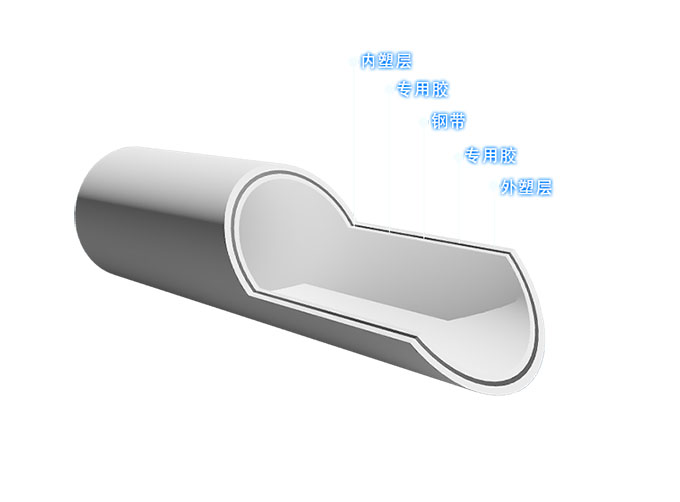 保億帶你認識PSP鋼塑復(fù)合壓力管